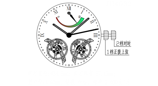 JH4032示意图