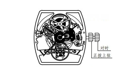 JH3136示意图
