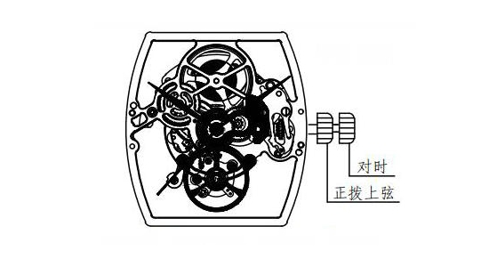 JH3138示意图