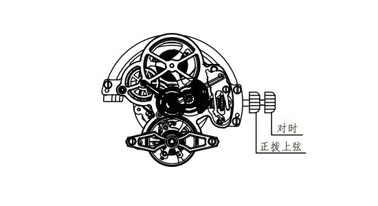 JH3107示意图