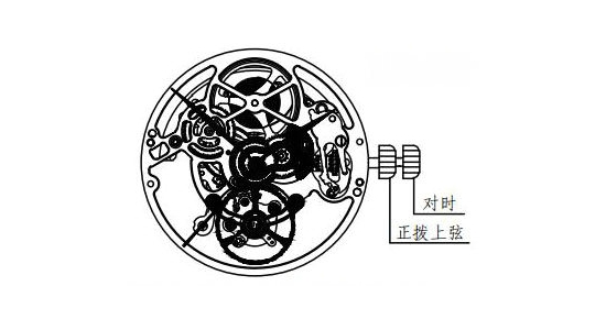 JH3108示意图