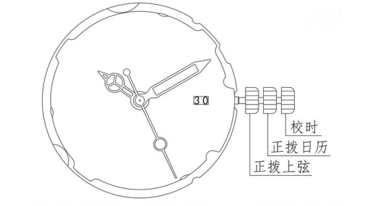 JH6521示意图