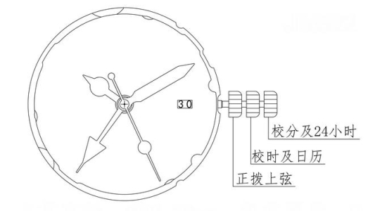 JH6522示意图