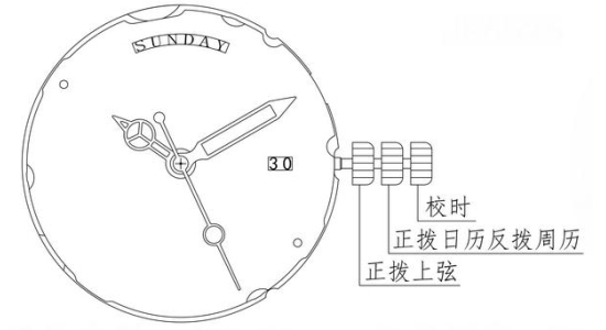 JH6525示意图
