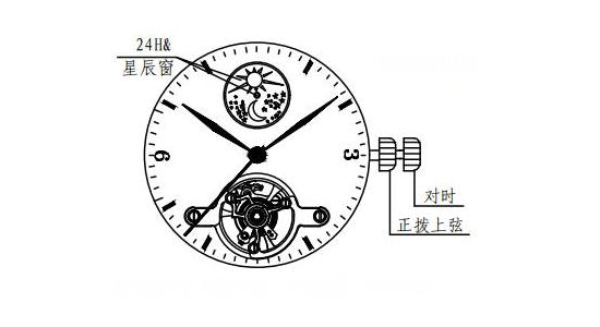 HD3111示意图